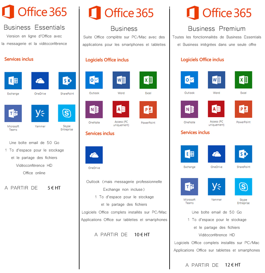 Office365 5